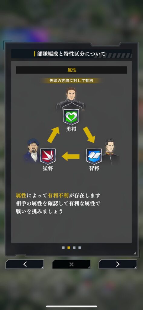 属性により有利不利が発生する頭脳戦!