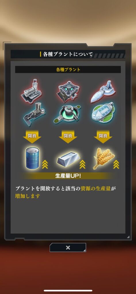 内政を行い資源を調達していこう!