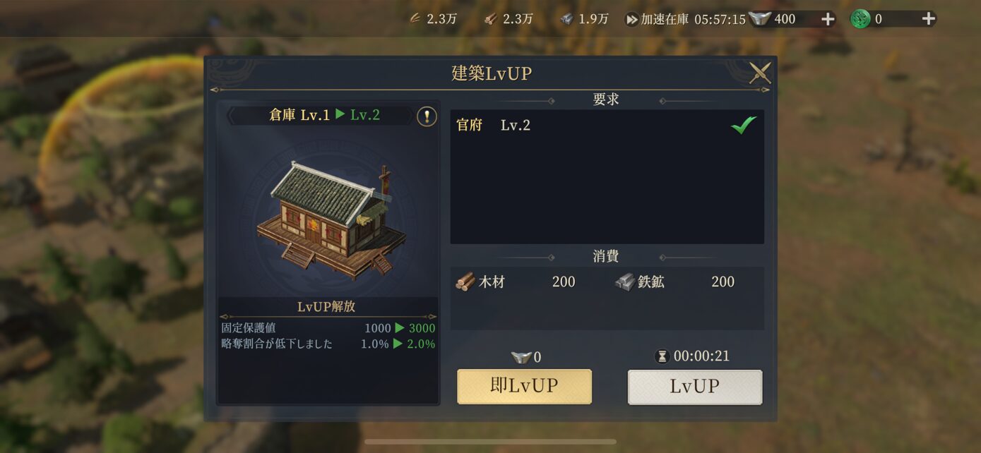 自国の発展を進めていこう!